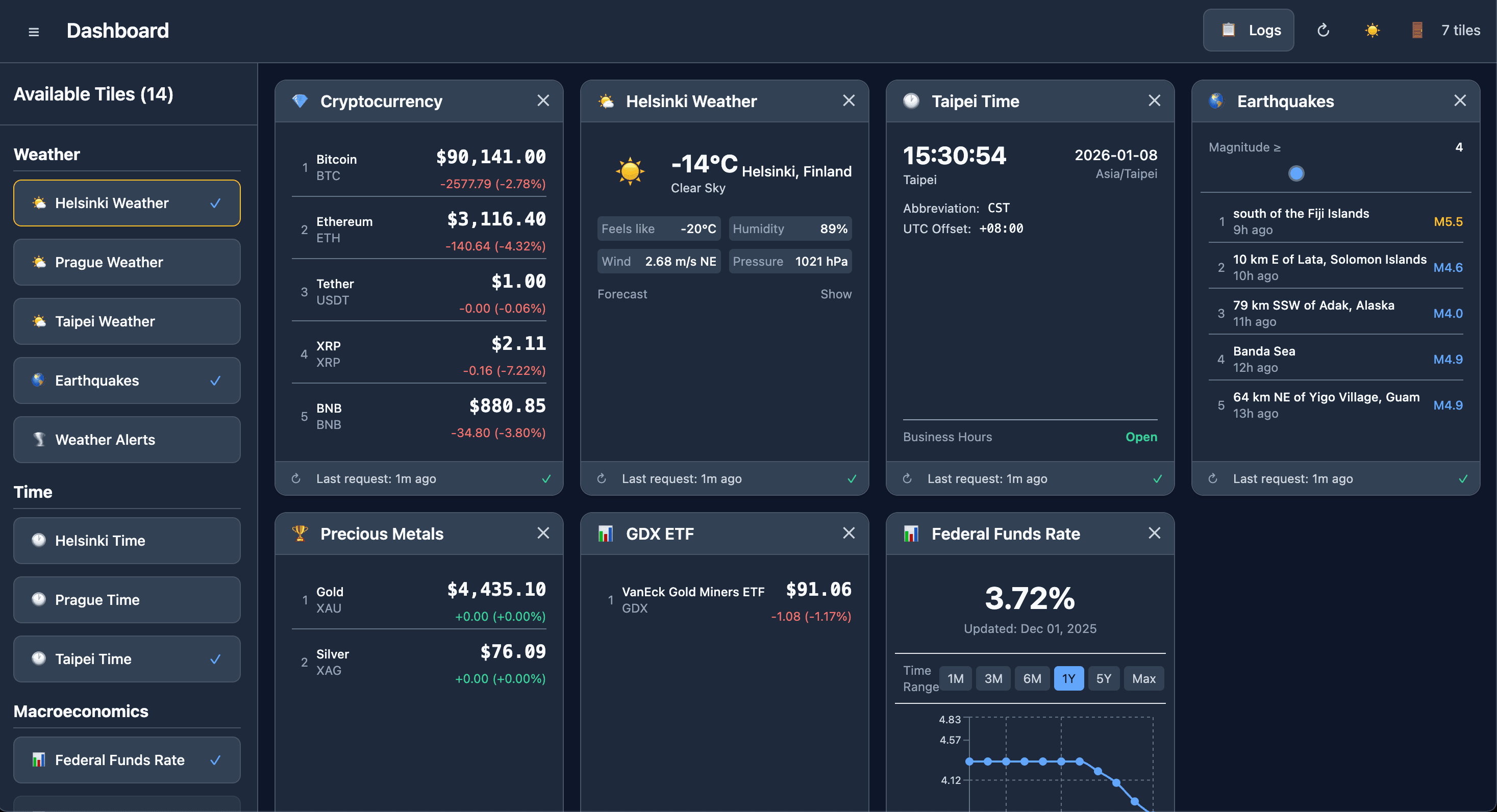 Dashboard Project - Image 1