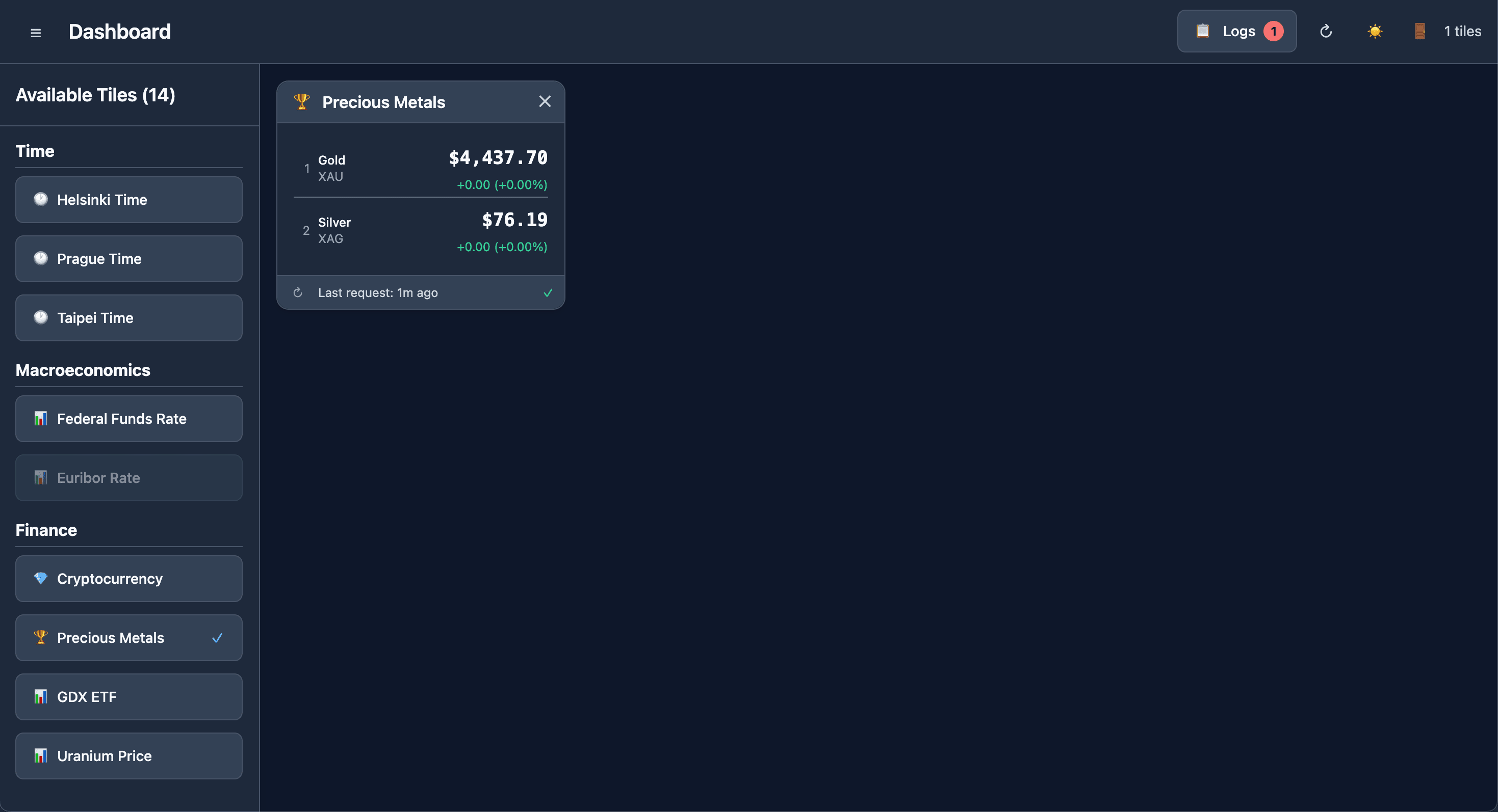 Dashboard Project - Image 3