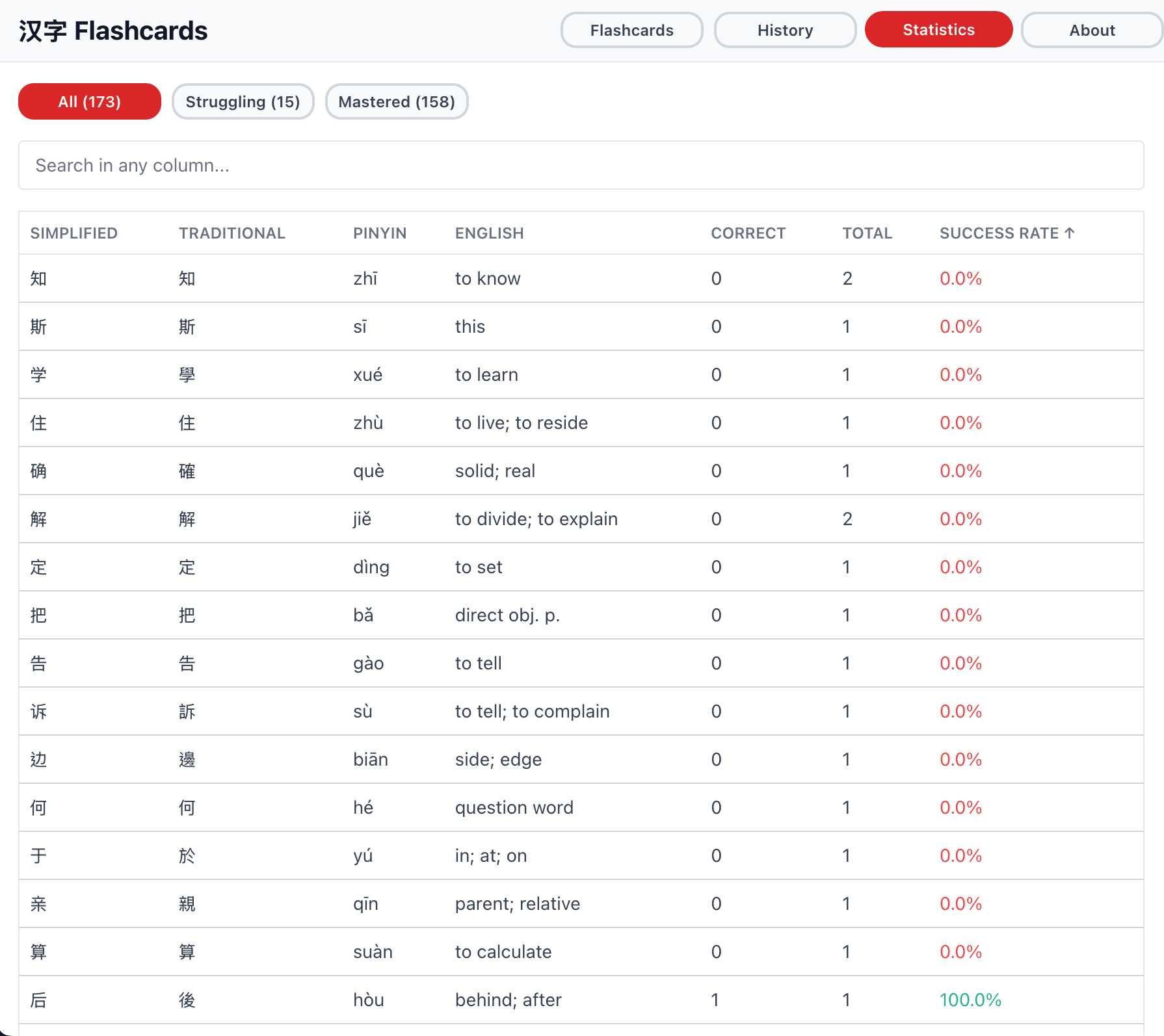Flashcards Project - Image 3